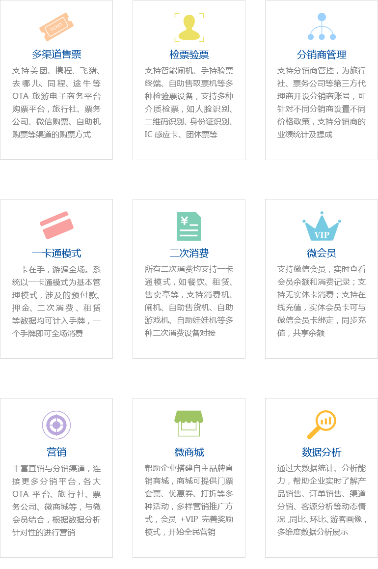 功能優(yōu)勢(shì)