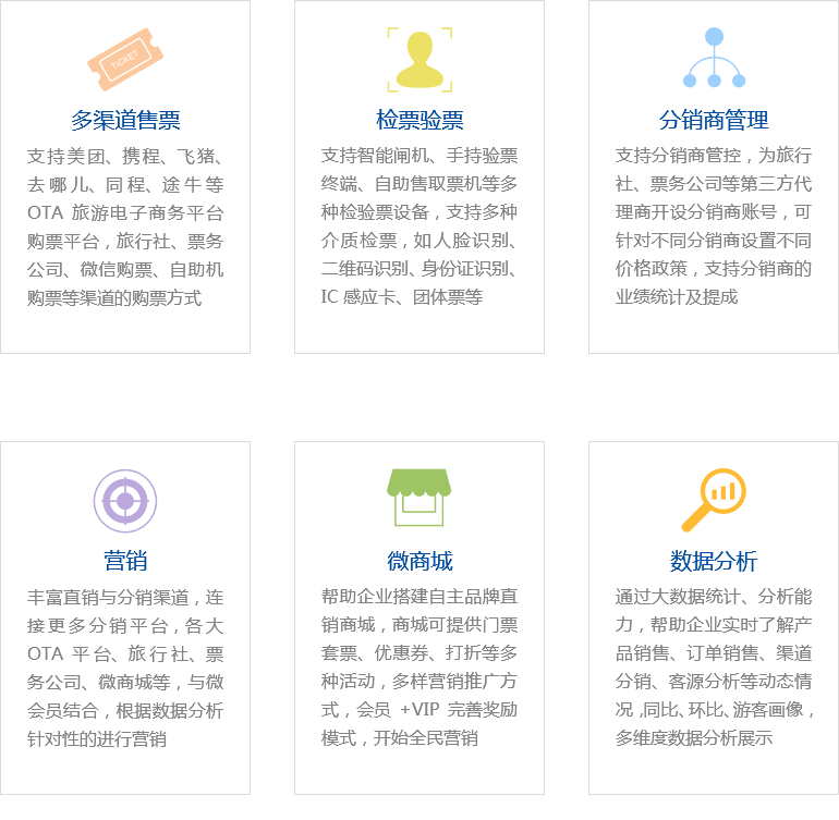 票務(wù)系統(tǒng)