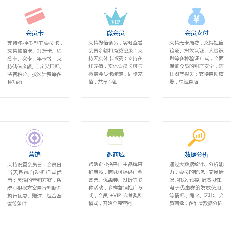 會員系統(tǒng)管理優(yōu)勢
